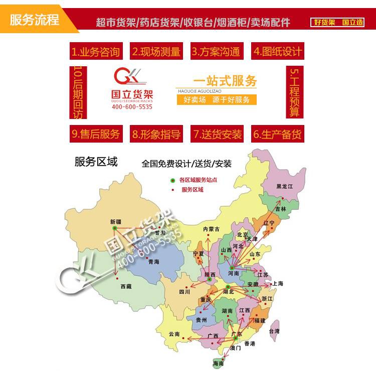 促銷展架